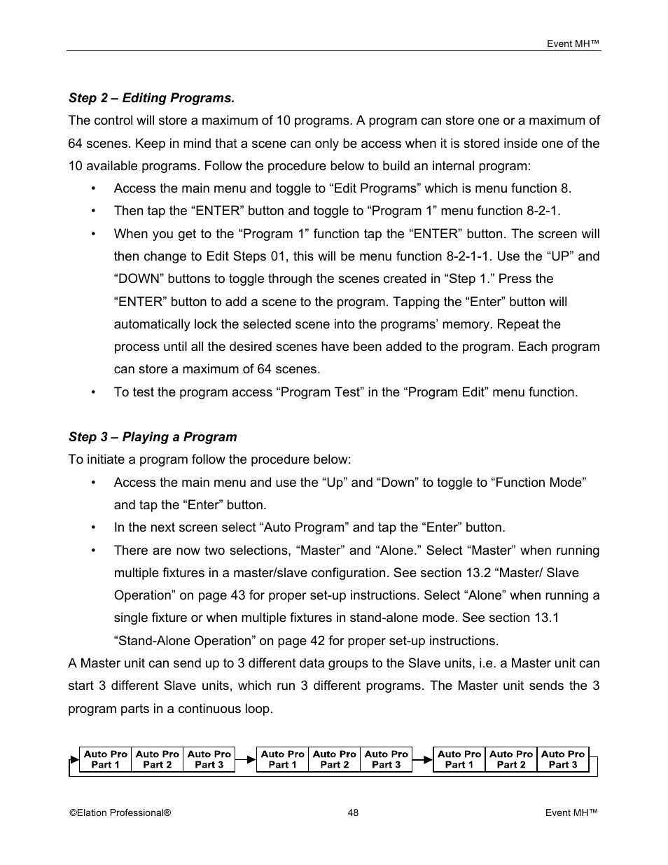 Elation Professional Event MH User Manual | Page 48 / 60