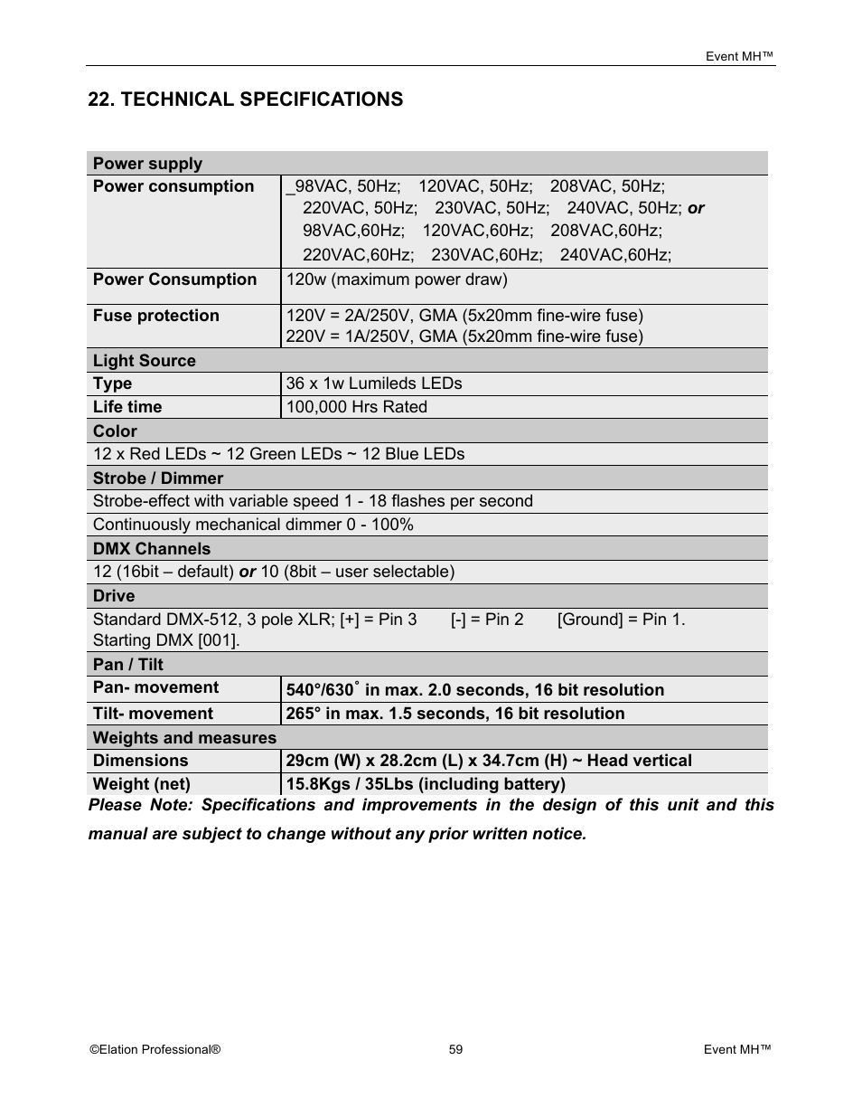 Elation Professional Event MH User Manual | Page 59 / 60