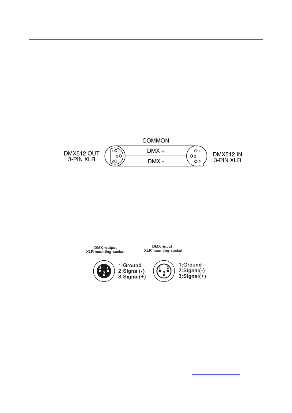 Understanding dmx | Elation Professional LED 12 Brick II User Manual | Page 16 / 32