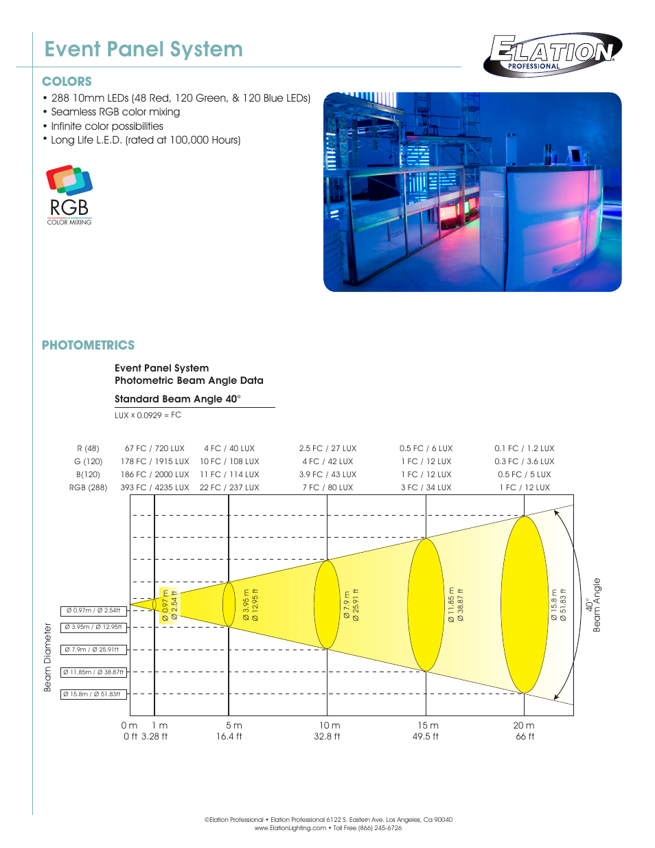 Event panel system, Colors, Photometrics | Elation Professional Event Panel System User Manual | Page 2 / 3
