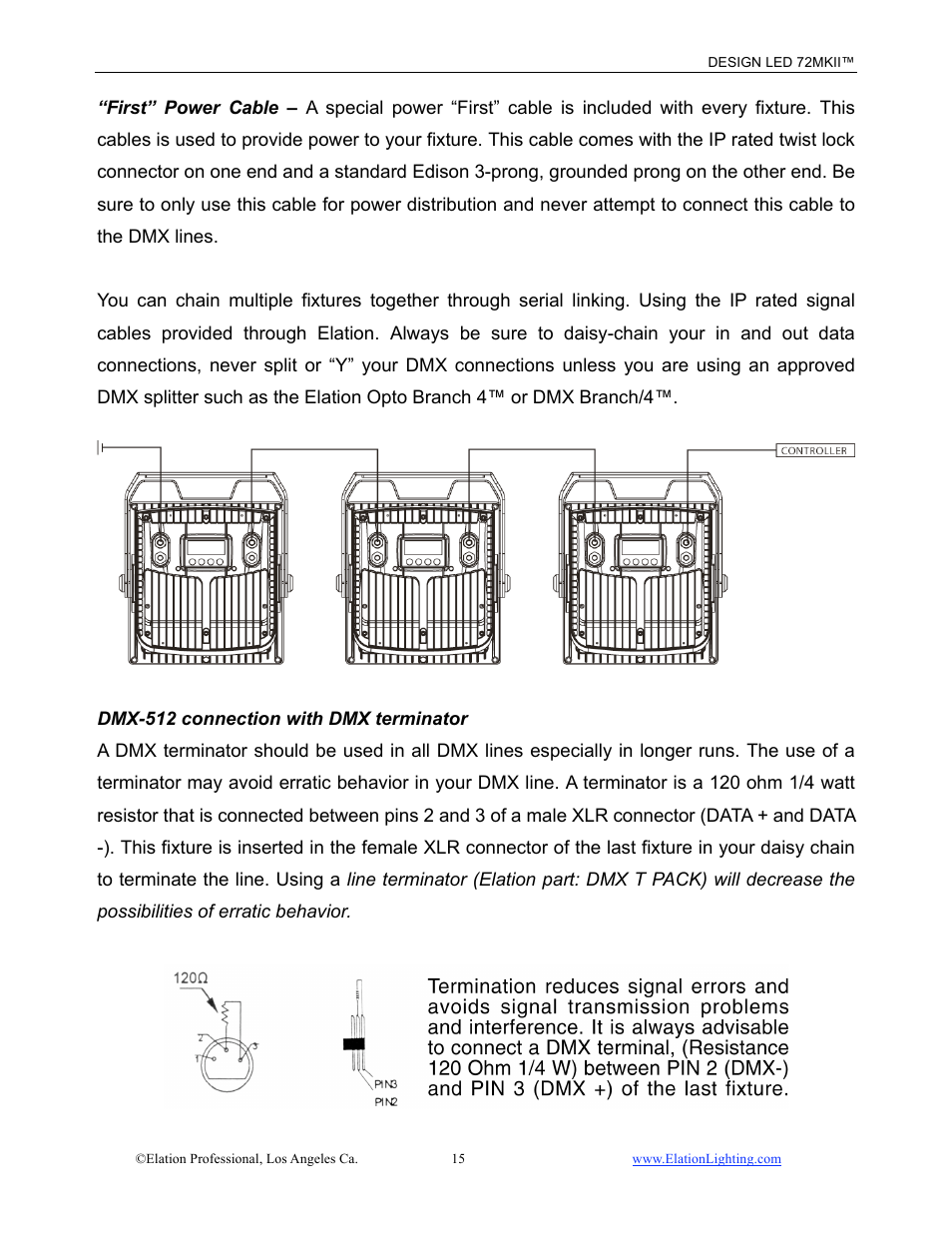 Elation Professional 72MKII User Manual | Page 16 / 36