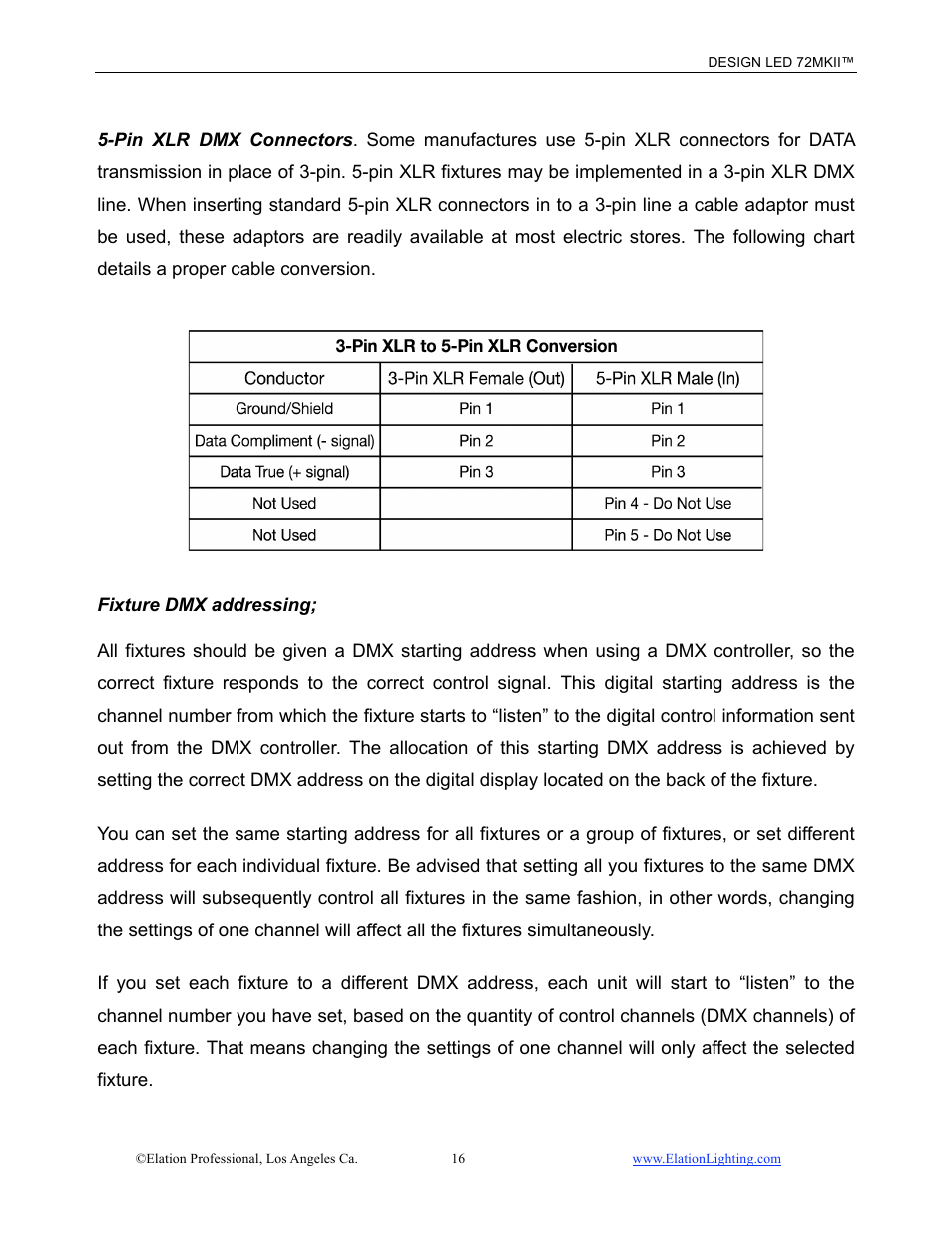 Elation Professional 72MKII User Manual | Page 17 / 36