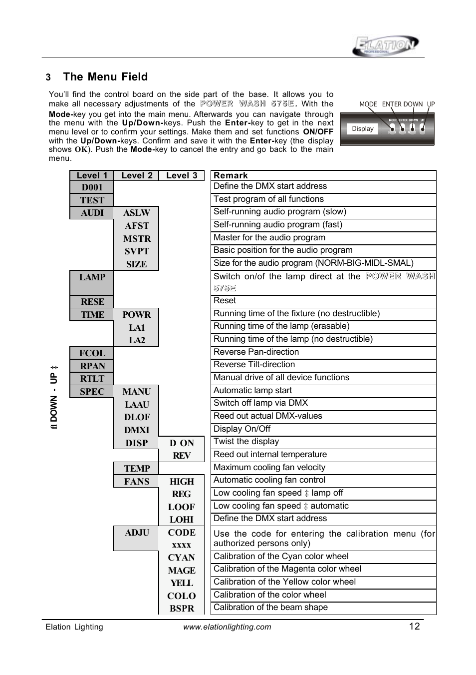 The menu field | Elation Professional Power Wash 575E User Manual | Page 12 / 31