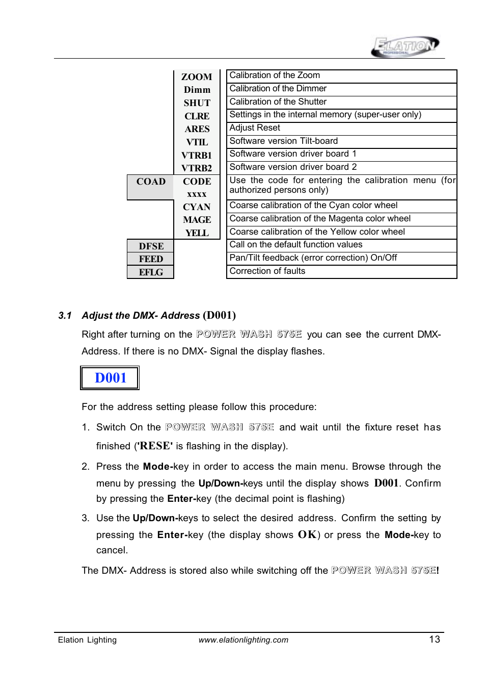 D001 | Elation Professional Power Wash 575E User Manual | Page 13 / 31