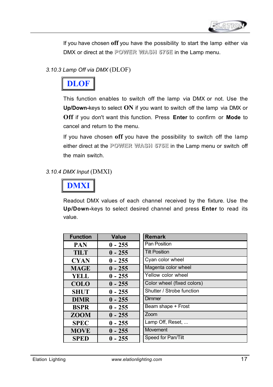 Dlof, Dmxi | Elation Professional Power Wash 575E User Manual | Page 17 / 31