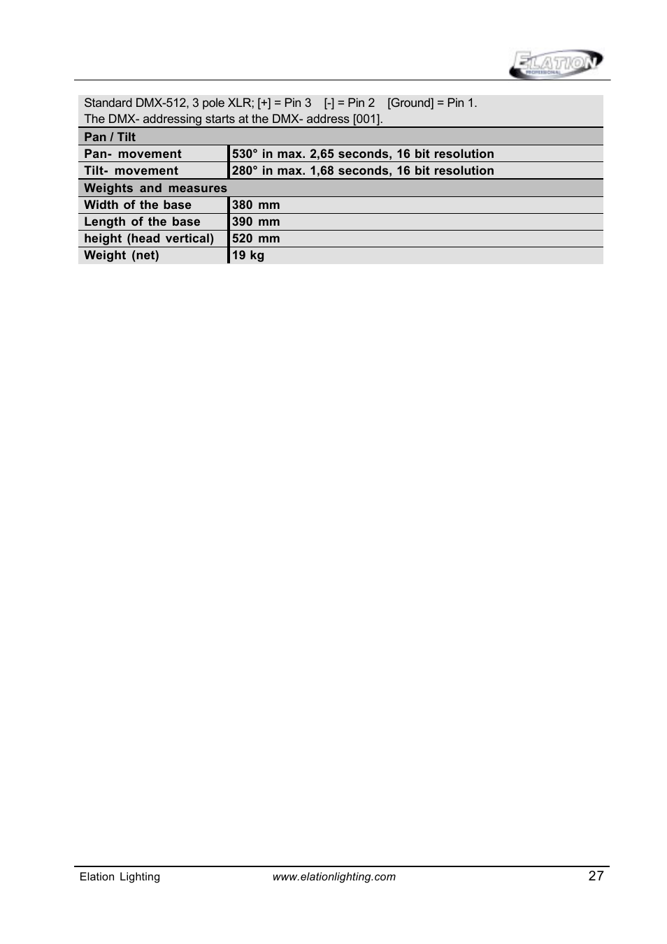 Elation Professional Power Wash 575E User Manual | Page 27 / 31
