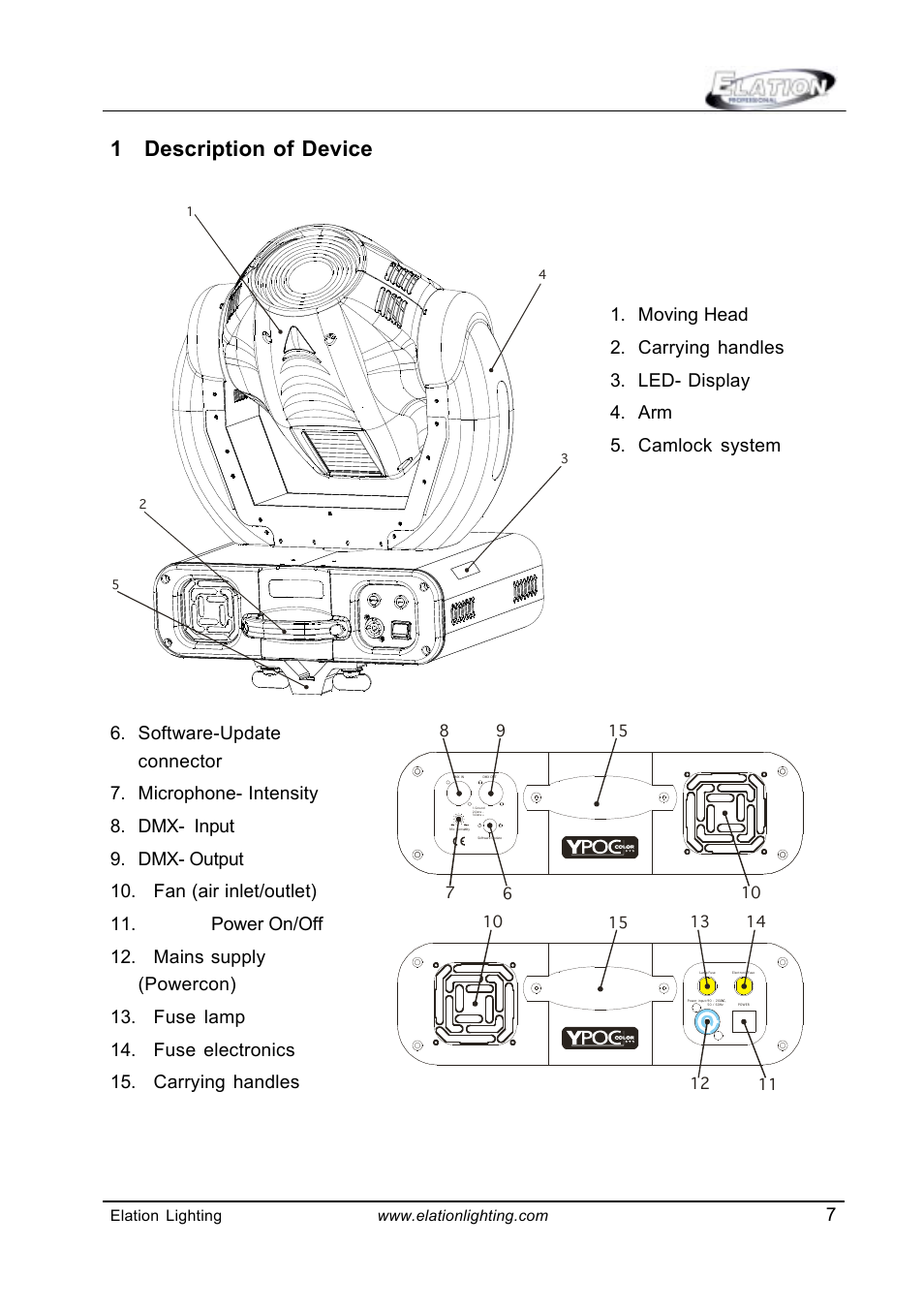 1 description of device | Elation Professional Power Wash 575E User Manual | Page 7 / 31