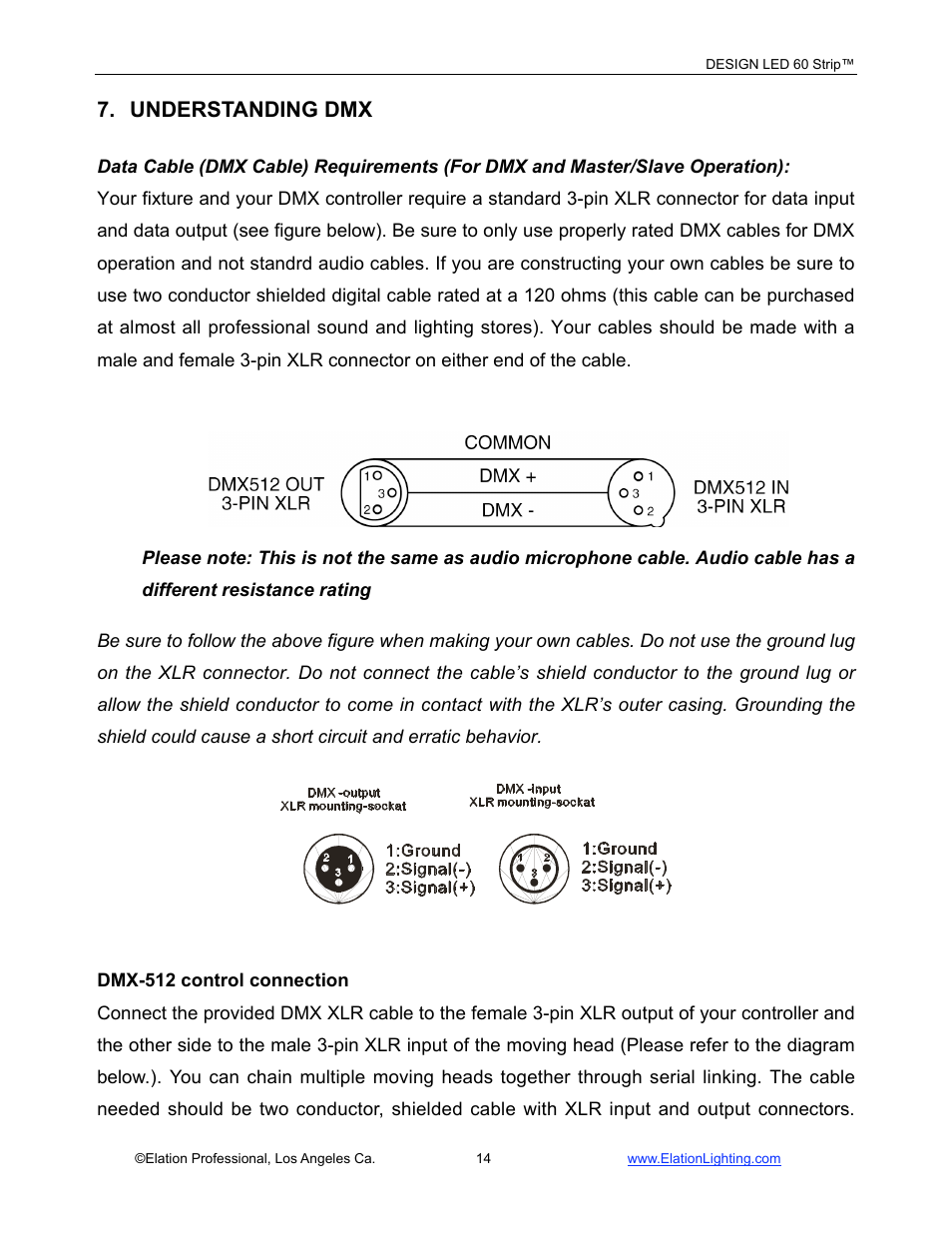 Understanding dmx | Elation Professional LED 60 User Manual | Page 15 / 34