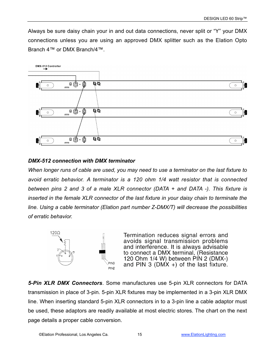 Elation Professional LED 60 User Manual | Page 16 / 34
