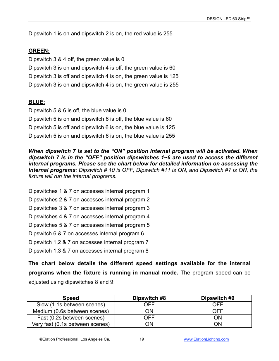 Elation Professional LED 60 User Manual | Page 20 / 34