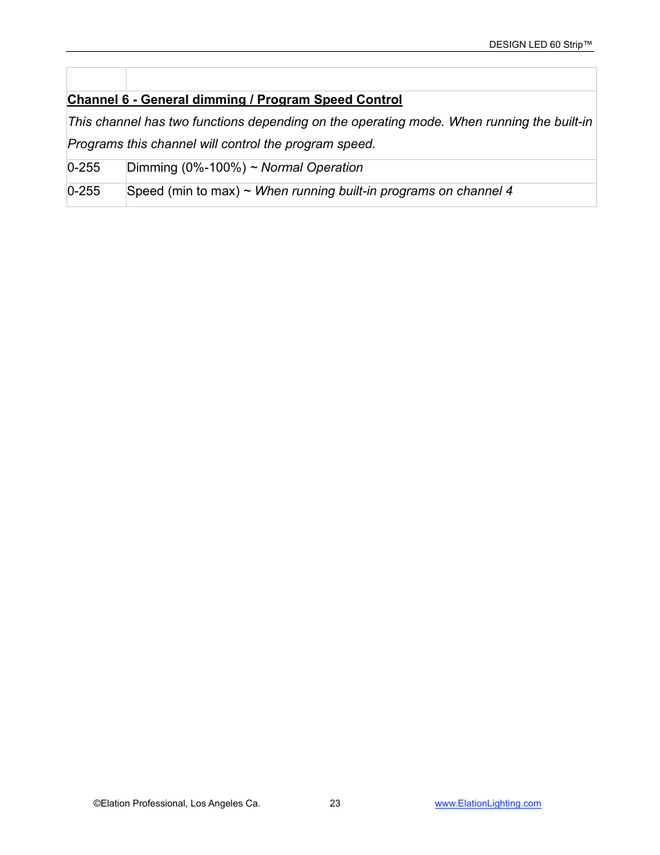 Elation Professional LED 60 User Manual | Page 24 / 34