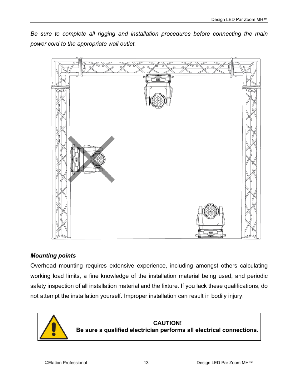 Elation Professional Landscape Lighting User Manual | Page 13 / 52