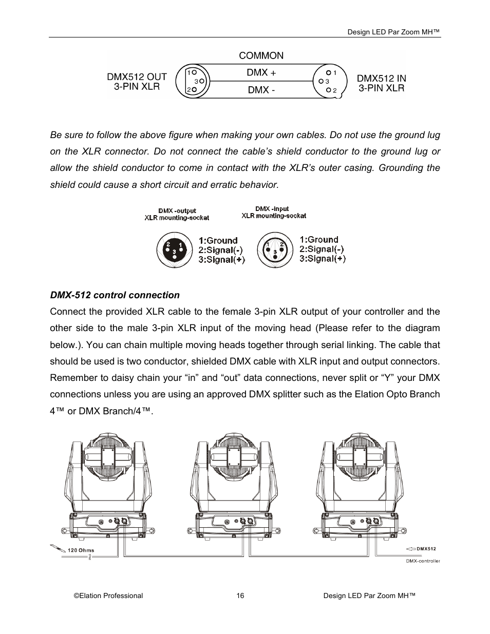 Elation Professional Landscape Lighting User Manual | Page 16 / 52