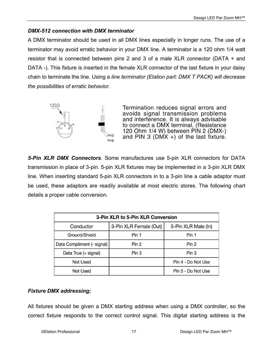 Elation Professional Landscape Lighting User Manual | Page 17 / 52
