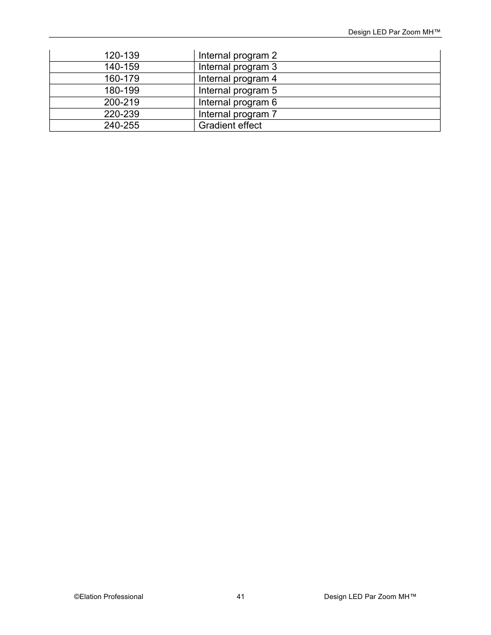 Elation Professional Landscape Lighting User Manual | Page 41 / 52