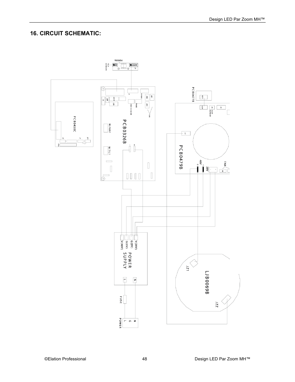 Elation Professional Landscape Lighting User Manual | Page 48 / 52