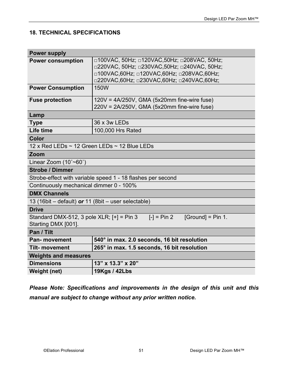 Elation Professional Landscape Lighting User Manual | Page 51 / 52