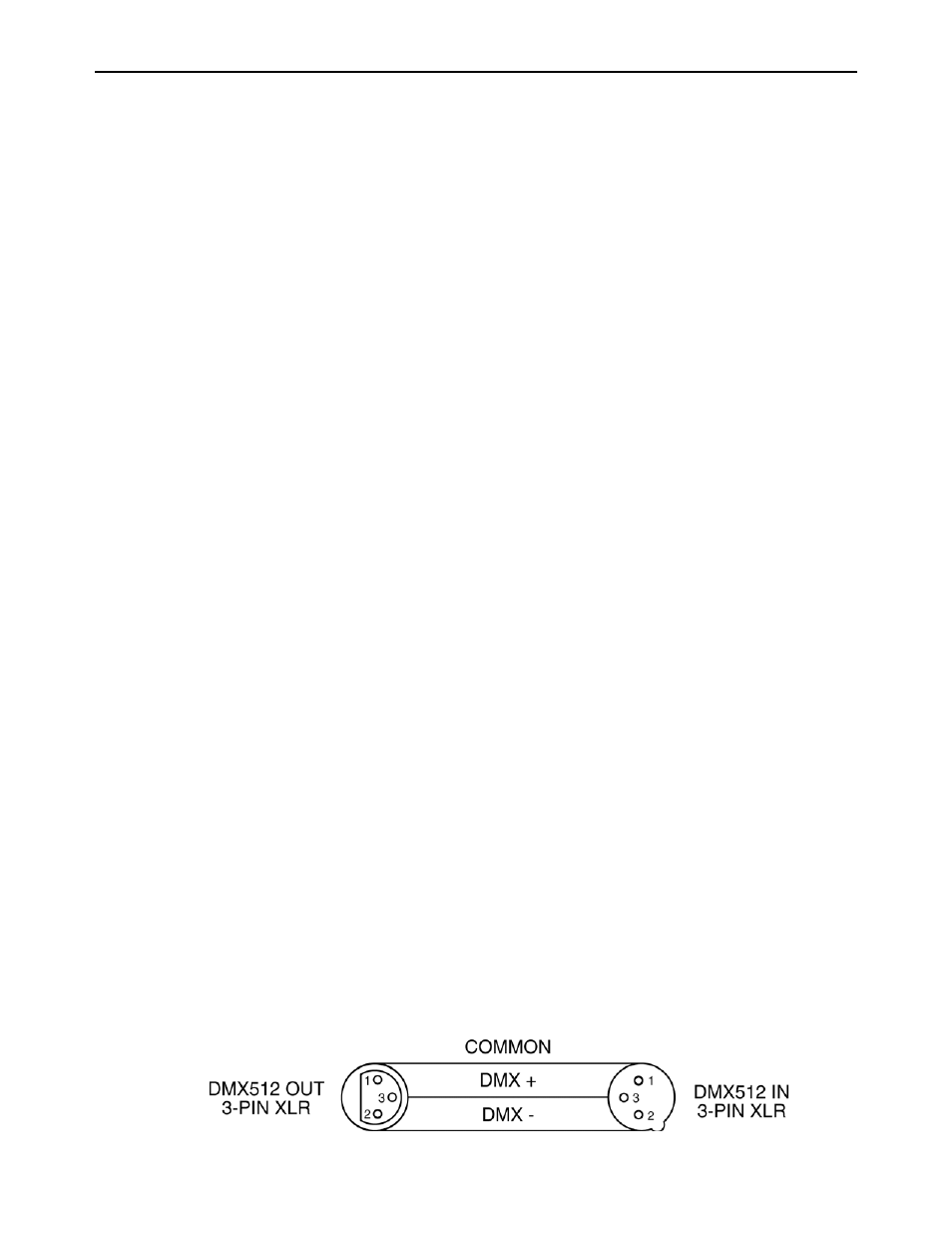 Understanding dmx | Elation Professional 575E User Manual | Page 16 / 54