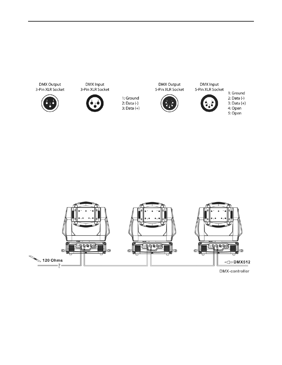Elation Professional 575E User Manual | Page 17 / 54