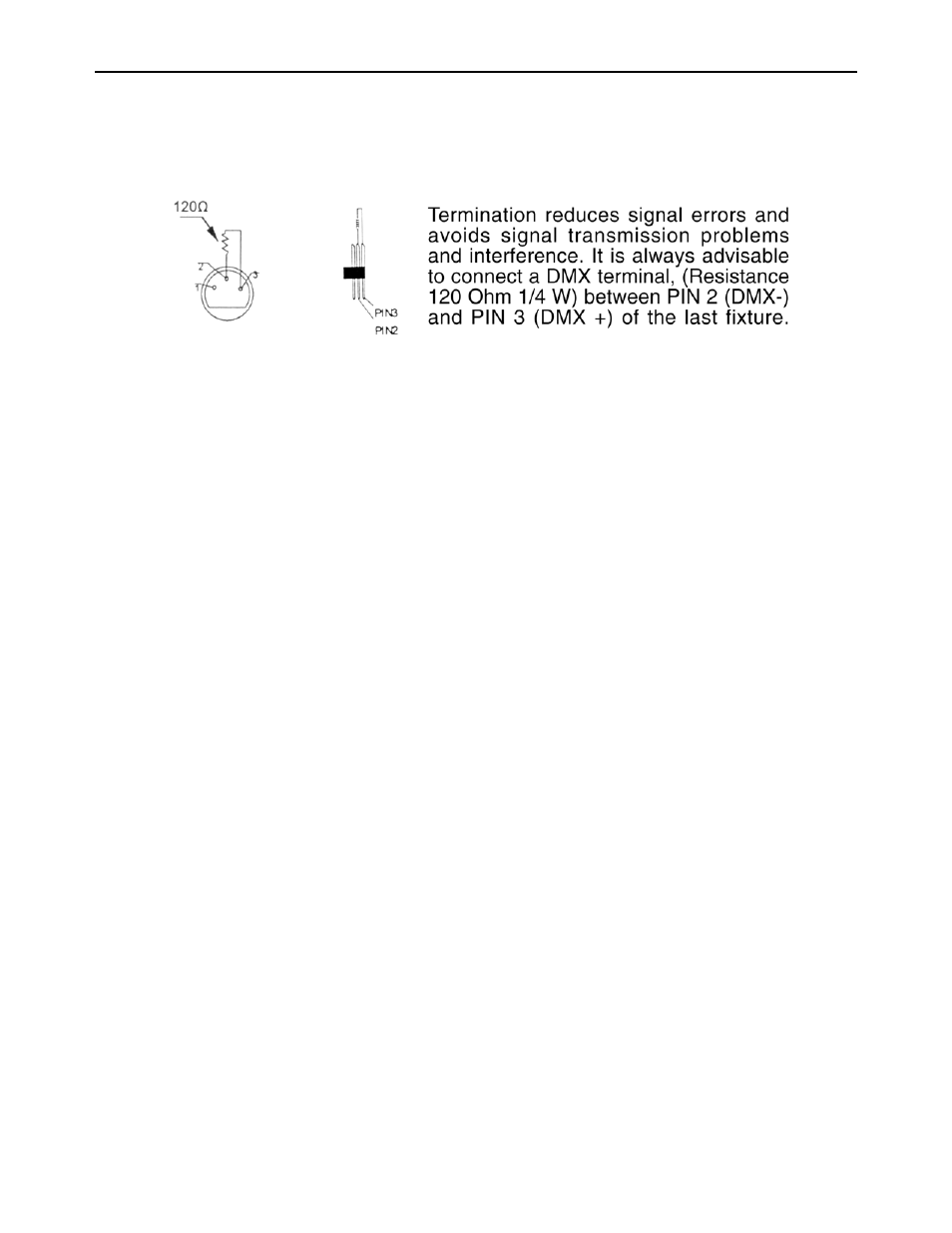 Elation Professional 575E User Manual | Page 18 / 54