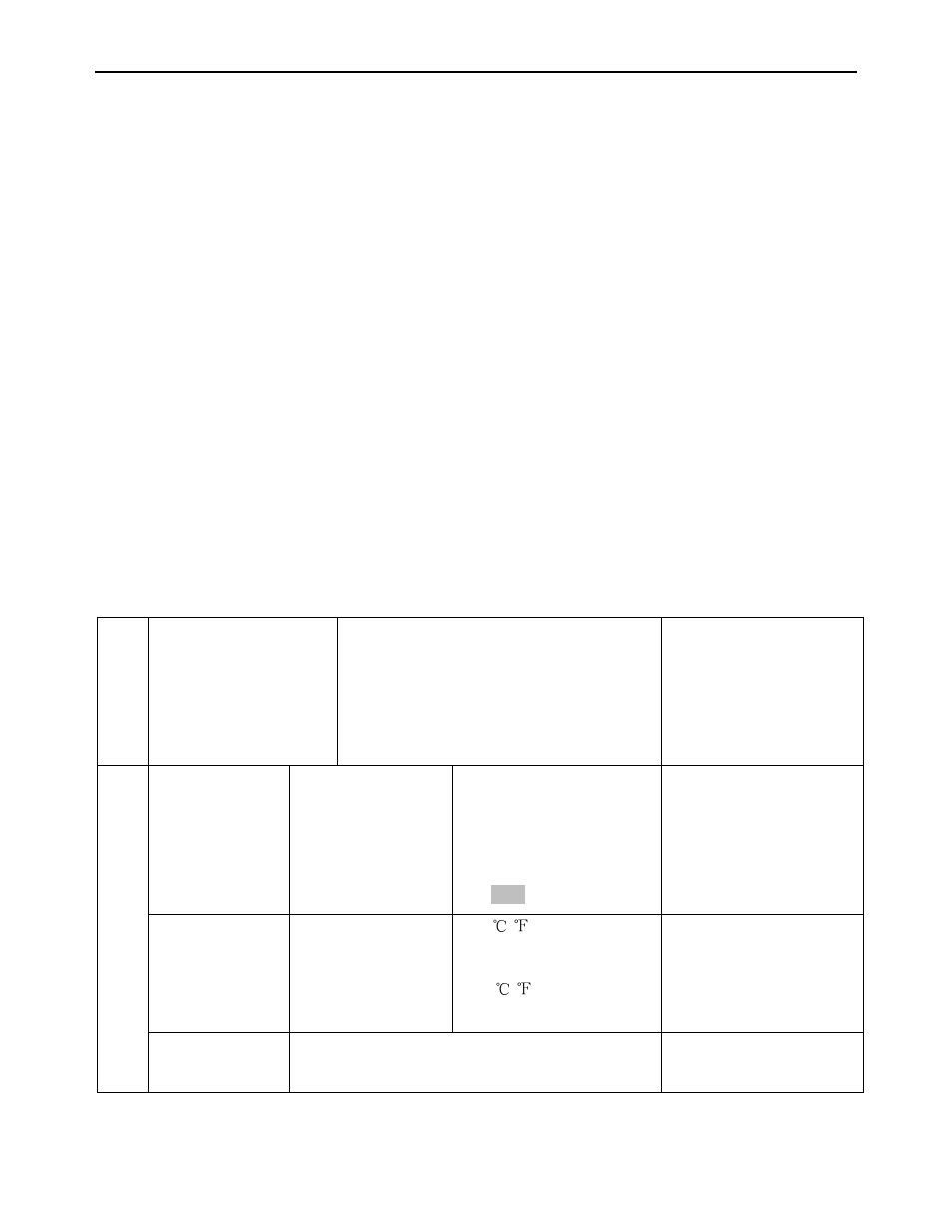 Fixture menu | Elation Professional 575E User Manual | Page 21 / 54