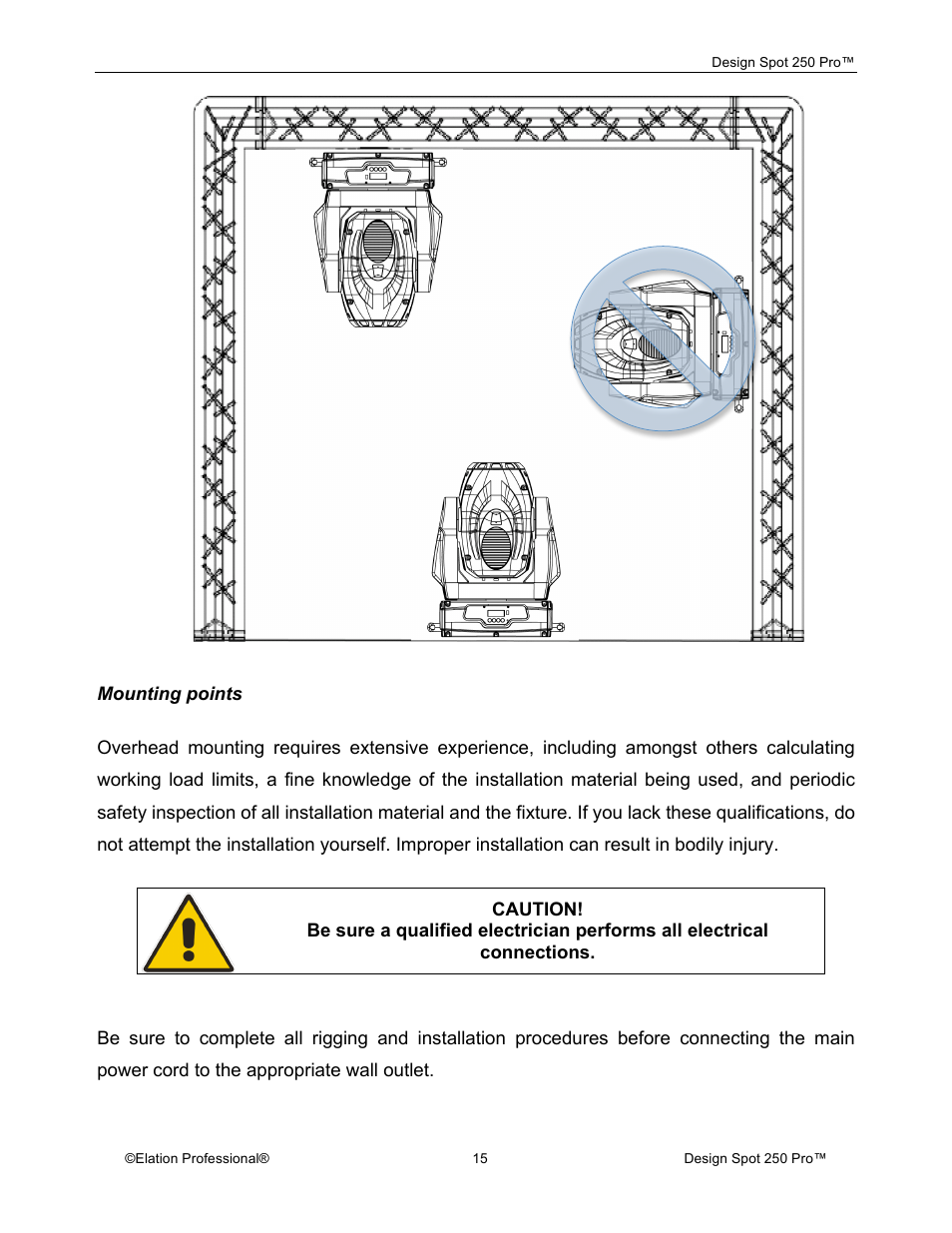 Elation Professional Design Spot 250 Pro User Manual | Page 15 / 56