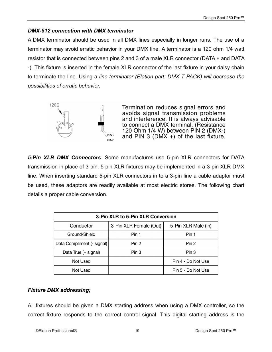 Elation Professional Design Spot 250 Pro User Manual | Page 19 / 56