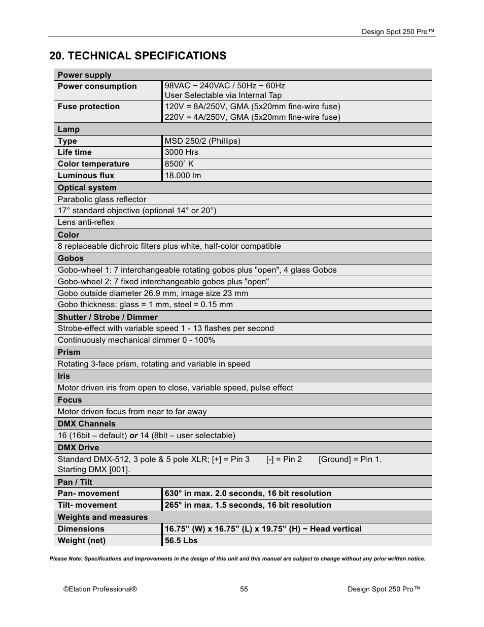 Technical specifications | Elation Professional Design Spot 250 Pro User Manual | Page 55 / 56