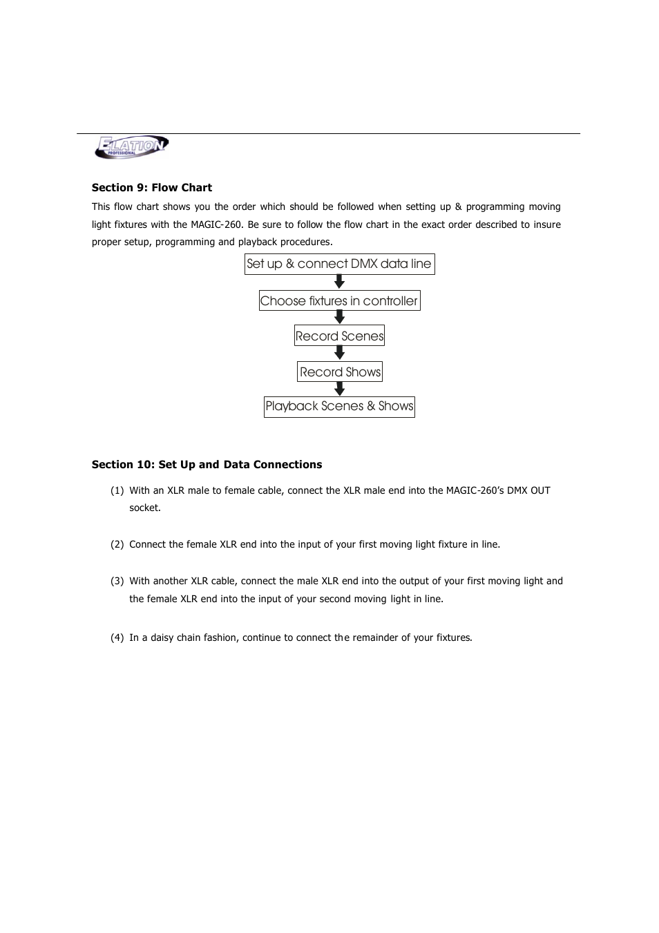 Elation Professional MAGIC-260 User Manual | Page 12 / 34