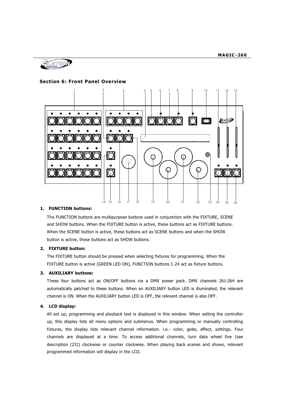 Elation Professional MAGIC-260 User Manual | Page 7 / 34
