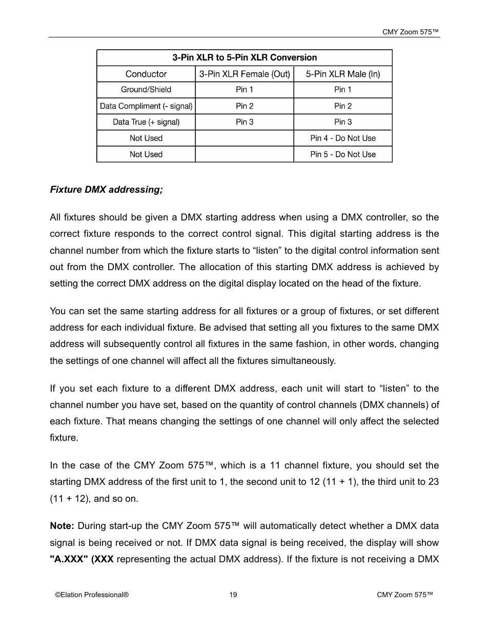 Elation Professional CMY Zoom 575 User Manual | Page 19 / 52
