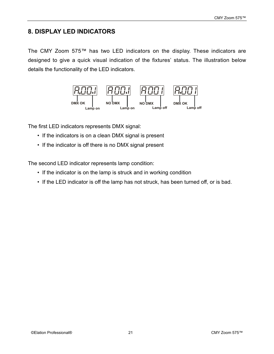 Elation Professional CMY Zoom 575 User Manual | Page 21 / 52