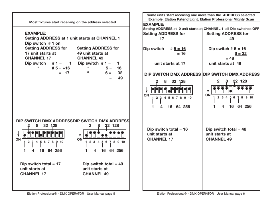 Elation Professional DMX-512 User Manual | Page 4 / 12