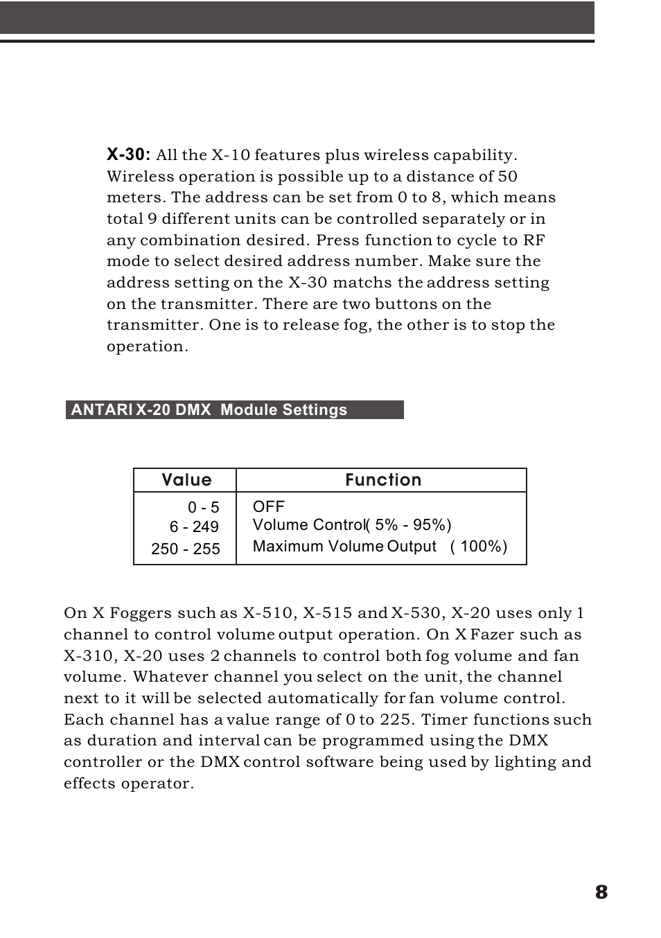 Elation Professional X-Fogger User Manual | Page 10 / 15