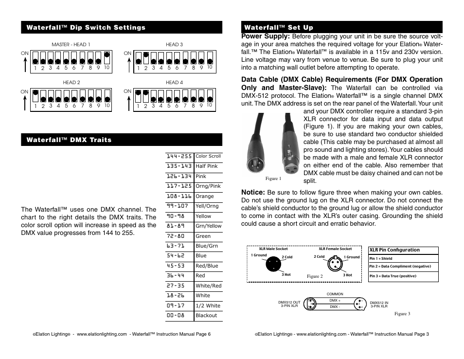 Power supply, Notice, Waterfall™ dip switch settings | Water- fall.™ the elation, Waterfall, Waterfall™ set up | Elation Professional Indoor Furnishings User Manual | Page 3 / 4