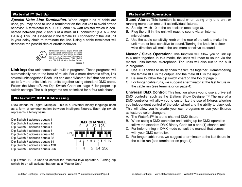 Linking, Dmx channel, Stand alone | Master / slave operation, Universal dmx control | Elation Professional Indoor Furnishings User Manual | Page 4 / 4