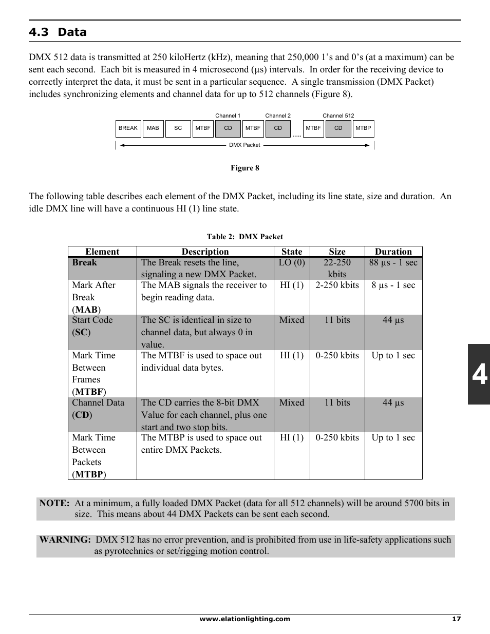 3 data | Elation Professional DMX 101 User Manual | Page 17 / 24