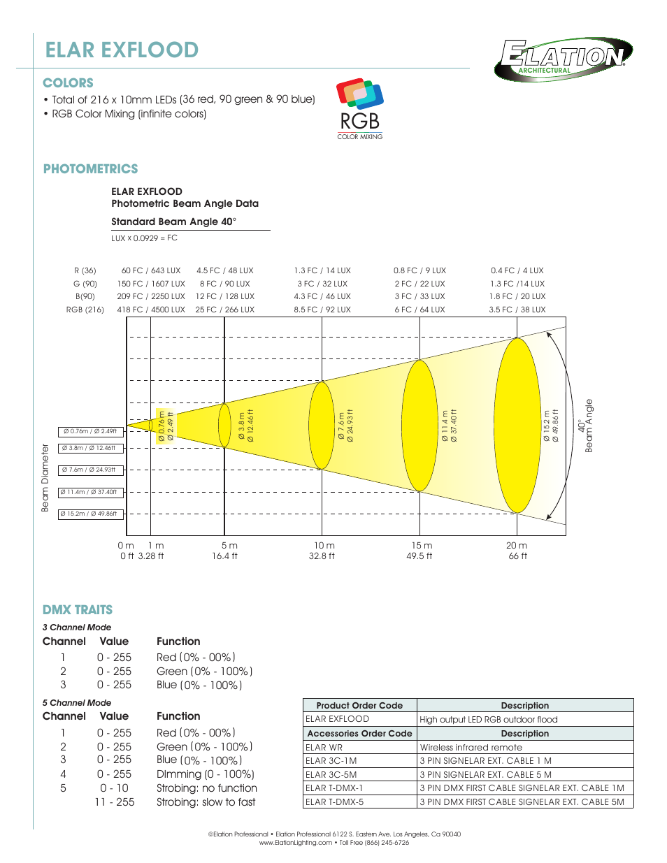 Elar exflood, Colors, Photometrics dmx traits | Elation Professional ELAR EXFLOOD Flood Light User Manual | Page 2 / 2