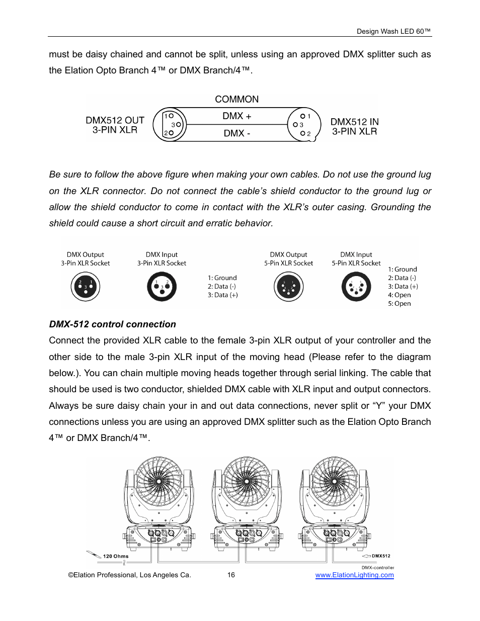Elation Professional 60TM User Manual | Page 16 / 48