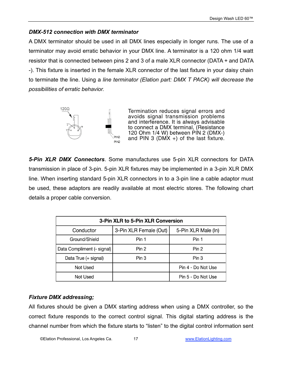 Elation Professional 60TM User Manual | Page 17 / 48