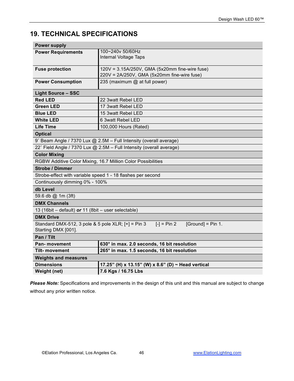 Technical specifications | Elation Professional 60TM User Manual | Page 46 / 48