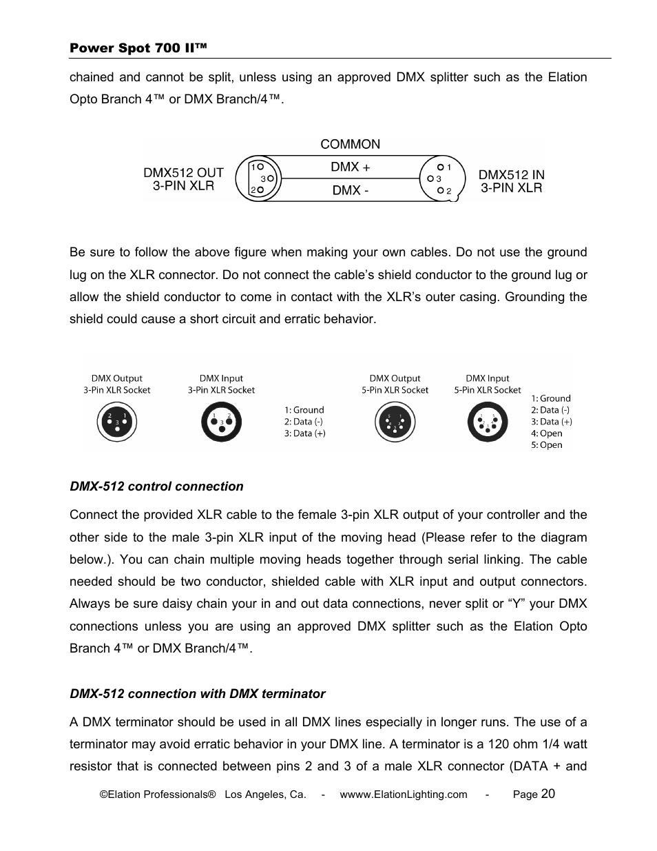 Elation Professional 700 II User Manual | Page 20 / 68