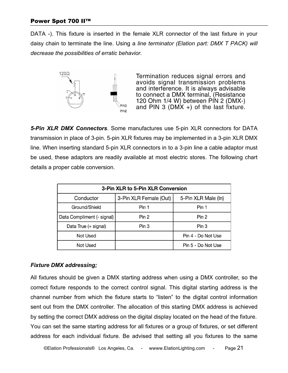 Elation Professional 700 II User Manual | Page 21 / 68
