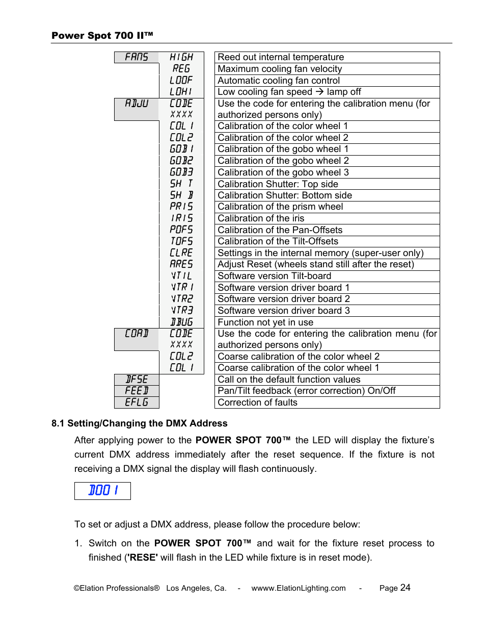 D001 | Elation Professional 700 II User Manual | Page 24 / 68