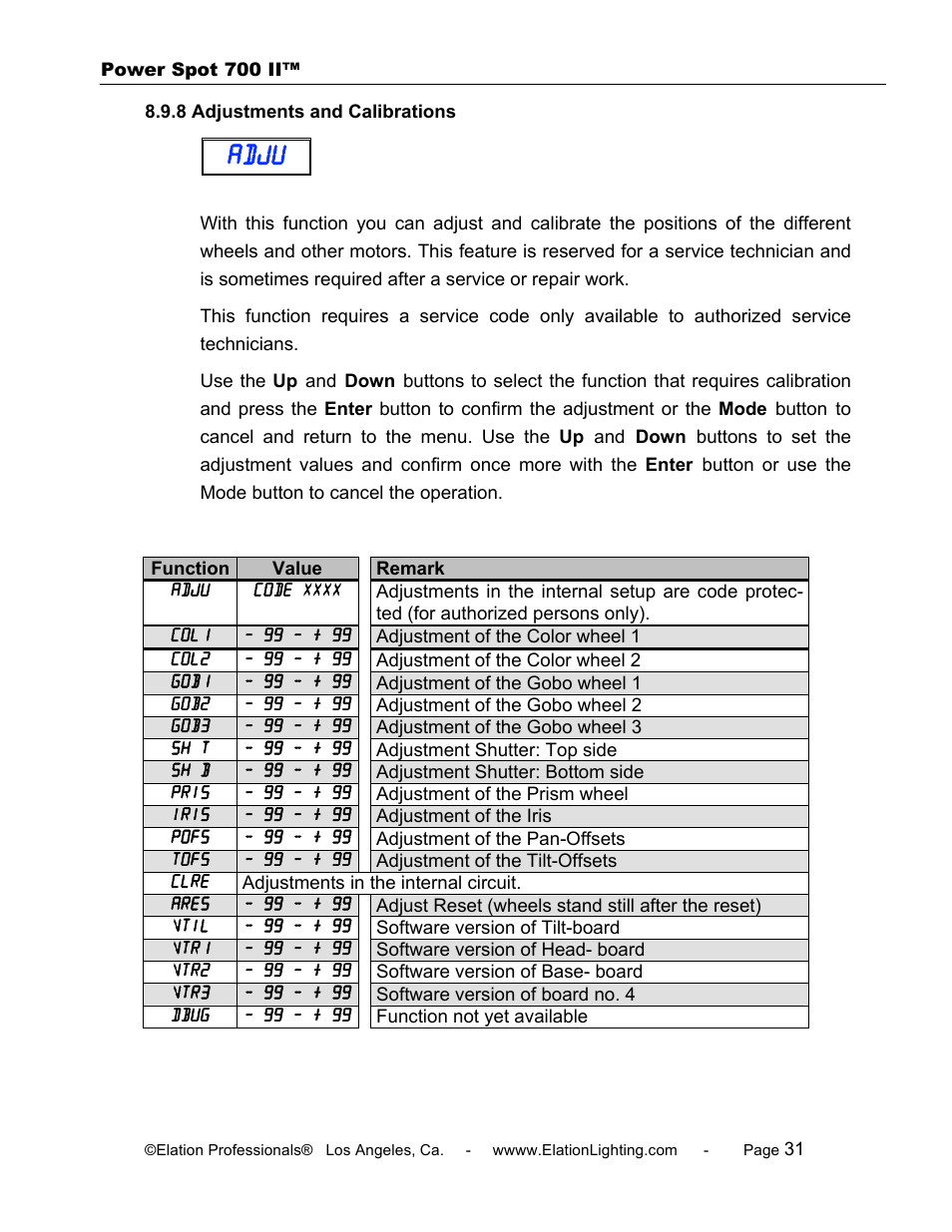 Adju | Elation Professional 700 II User Manual | Page 31 / 68
