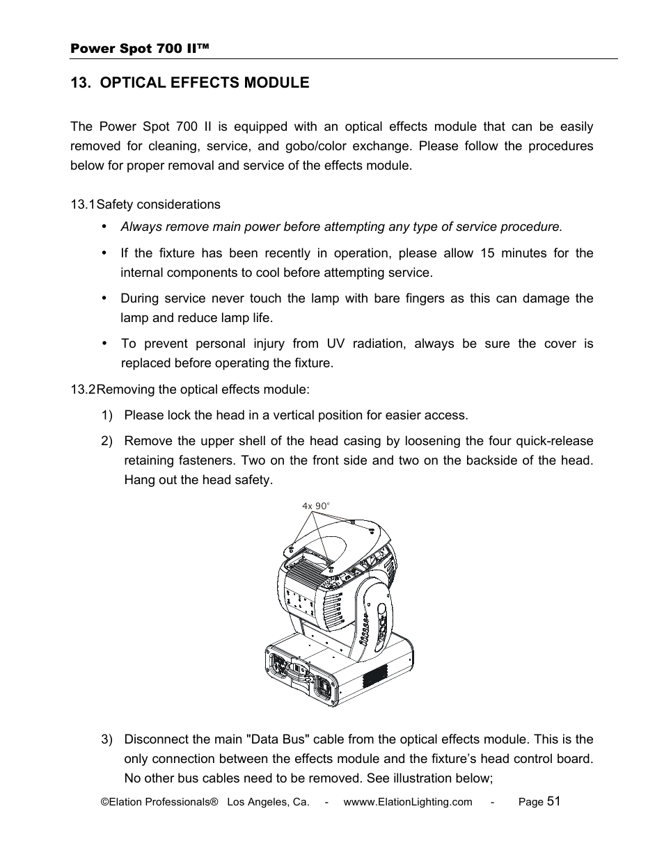 Optical effects module | Elation Professional 700 II User Manual | Page 51 / 68