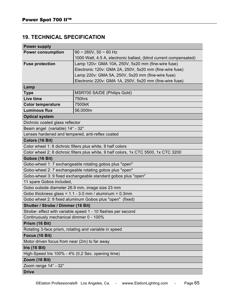 Technical specification | Elation Professional 700 II User Manual | Page 65 / 68