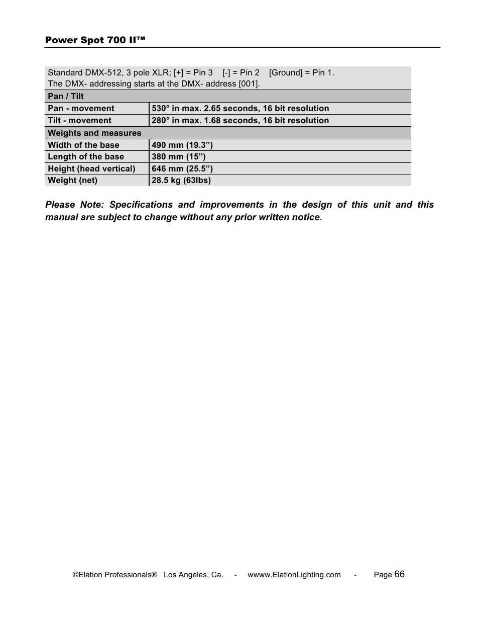 Elation Professional 700 II User Manual | Page 66 / 68