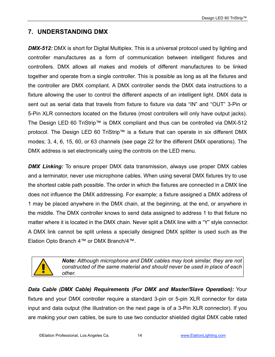 Understanding dmx | Elation Professional Design 60 Tri User Manual | Page 15 / 44