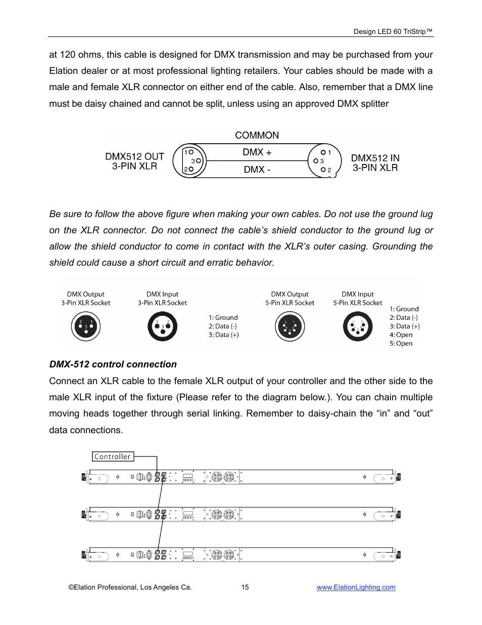 Elation Professional Design 60 Tri User Manual | Page 16 / 44